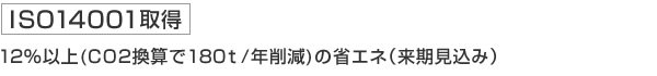 ISO14001取得　12％以上(CO2換算で180ｔ/年削減)の省エネ（来期見込み）