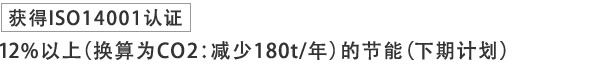 获得ISO14001认证　12％以上(CO2換算で180ｔ/年削減)の省エネ（来期見込み）