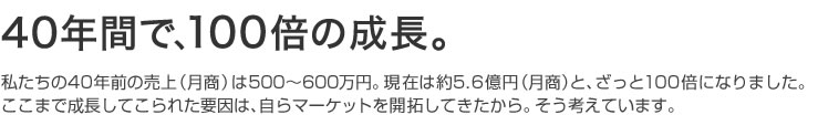 40年間で、100倍の成長。